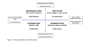 گردشگری عدالت
